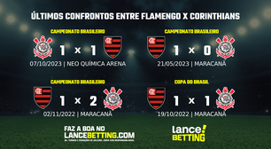 Brasileirão: como foram os últimos jogos entre Flamengo e Corinthians?