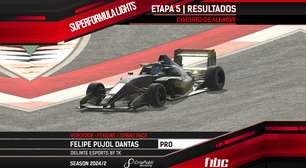 F1BC SuperFormula Lights: Felipe Dantas vence no Algarve e lidera campeonato