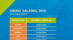 CAIXA LIBERA até R$ 1.402 EXCLUSIVO para este grupo em 2024!