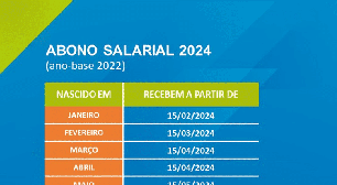 Abono Salarial PIS/Pasep LIBERADO em 2024: Valor, Calendário e Como Receber!