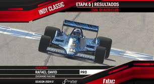 CriaPubli Indy Classic: Rafael David vence em Fontana, e Adriano Pinheiro é campeão