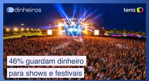 46% dos brasileiros destinam dinheiro para shows e festivais de música