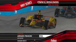 F1BC Indy Series: Adriano Pinheiro vence no Texas, e Franzoni é o vice-campeão