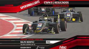 F1BC SuperFormula Lights: Ralph Benitez venceplay win casinoAustin e Felipe Dantas é o campeão