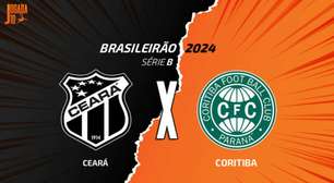 Ceará x Coritiba, AO VIVO, com a Voz do Esporte, às 17h30