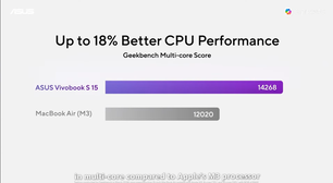 Computex 2024 | Qualcomm recria comercial do Mac para os Snapdragon X