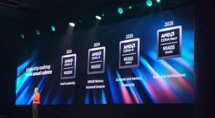 Computex 2024 | AMD revela MI325X e mais duas GPUs Instinct para IA