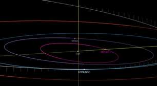 Asteroide se aproximou da Terra e ficou mais perto que a Lua
