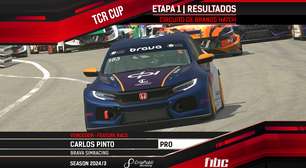 F1BC TCR Cup: Carlos Pinto e Plínio Pereira vencem na abertura em Brands Hatch