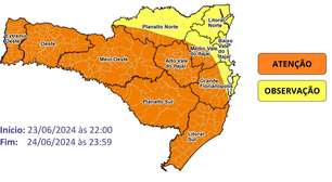 Perigo: temporais e chuva intensa em Santa Catarina