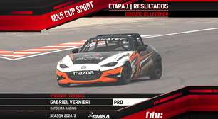 AMIKA MX5 Sport: Gabriel Vernieri e Erik Queiroz vencem na abertura em Ledenon