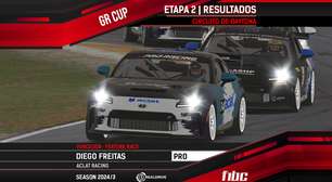 Realdrive GR Cup: Daytona tem vitórias de Diego Freitas e Adilson Junior