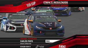 F1BC TCR Cup: Carlos Pinto e Plinio Pereira vencem novamente, agora em Okayama