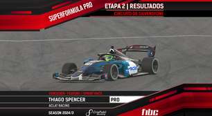 CriaPubli SuperFormula: Thiago Spencer brilha com vitórias em Silverstone