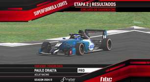 CriaPubli SuperFormula Lights: Paulo Draeta e Eduardo Barrichello vencem em Silverstone