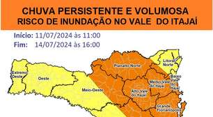 Risco de inundação no Vale do Itajaí (SC)