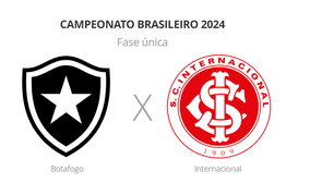 Botafogo x Internacional: Onde Assistir e Horário do Jogo Brasileirão 2024