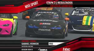 AMIKA MX5 Sport: Gabriel Vernieri e Rodrigo Gadelha vencem em Laguna Seca