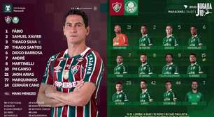 Fluminense e Palmeiras escalados para o jogo desta quarta. Confira!