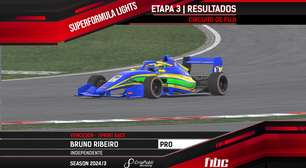 CriaPubli SuperFormula Lights: Em Fuji, Bruno Ribeiro vence na estreia