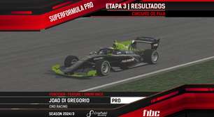 CriaPubli SuperFormula: João Di Gregório vence corrida equilibrada em Fuji