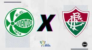 Juventude x Fluminense: prováveis escalações, onde assistir, retrospecto e palpites