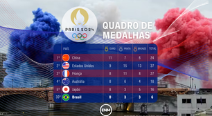 Dia de medalhas para o Brasil