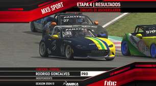 AMIKA MX5 Sport: Oschersleben tem vitórias de Rodrigo Gonçalves e Rodrigo Gadelha