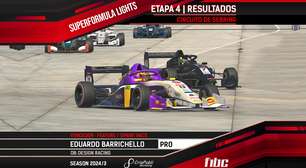 CriaPubli SuperFormula Lights: Etapa de Sebring tem vitórias de Dudu Barrichello