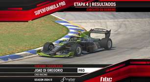 CriaPubli SuperFormula: João Di Gregório e Rafa Souza vencem em Sebring