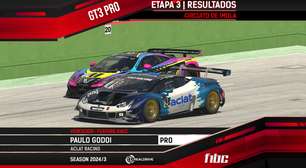 Realdrive GT3 Pro: Paulo Godoi e Junior Cardoso vencem ótimas corridasplay win casinoÍmola