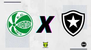 Juventude x Botafogo: prováveis escalações, onde assistir, retrospecto e palpites