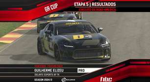 Realdrive GR Cup: Guilherme Elizeu e Paulo Godoi vencemplay win casinoRoad America