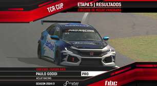 F1BC TCR Cup: Paulo Godoi e Luiz Andrade vencem em Bathurst