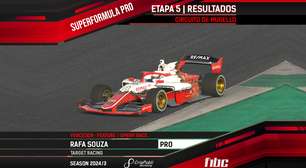 CriaPubli SuperFormula: Rafa Souza vence em Mugello e abre vantagem na liderança