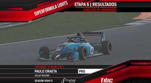 CriaPubli SuperFormula Lights: Paulo Draeta vence em Zandvoort e fatura o título