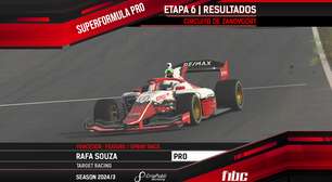 CriaPubli SuperFormula: Rafa Souza é o campeão após domínio em Zandvoort