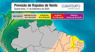 Umidade no ar abaixo dos 30% na maioria das áreas do Brasil