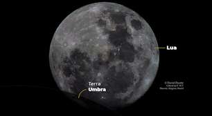 Eclipse parcial da Lua será que horas? Fumaça de incêndio vai atrapalhar? Saiba como assistir