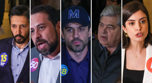 Quaest aponta empate técnico entre Nunes (24%), Boulos (23%) e Marçal (20%) em SP