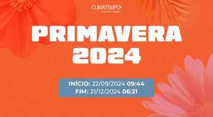 Primavera 2024: o que esperar da nova estação.