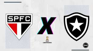 São Paulo x Botafogo: prováveis escalações, desfalques, retrospecto, onde assistir, arbitragem e palpites