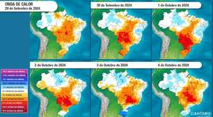 Oitava onda de calor sobre o Brasil: veja previsões de máximas e até quando dura