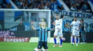 Com laterais suspensos, Grêmio busca liberação de jovem da Seleção sub-20