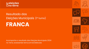 Resultado do 1° turno das Eleições 2024 em Franca (SP)