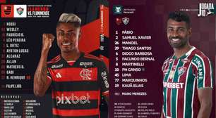 Com novidades, Flamengo e Fluminense estão definidos para o clássico