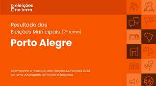 Resultado do 2° turno das Eleições 2024 em Porto Alegre/RS