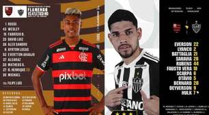 Com mudanças, Flamengo e Atlético estão definidos para 'reencontro'