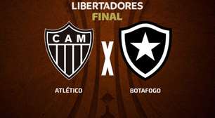 Fernando Faria: Atlético e Botafogo, a decisão da Libertadores