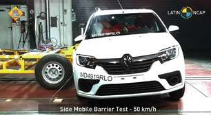 Renault Sandero, Logan e Stepway zeram em segurança no Latin NCAP em 2024